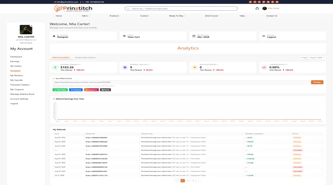 Referral commission details