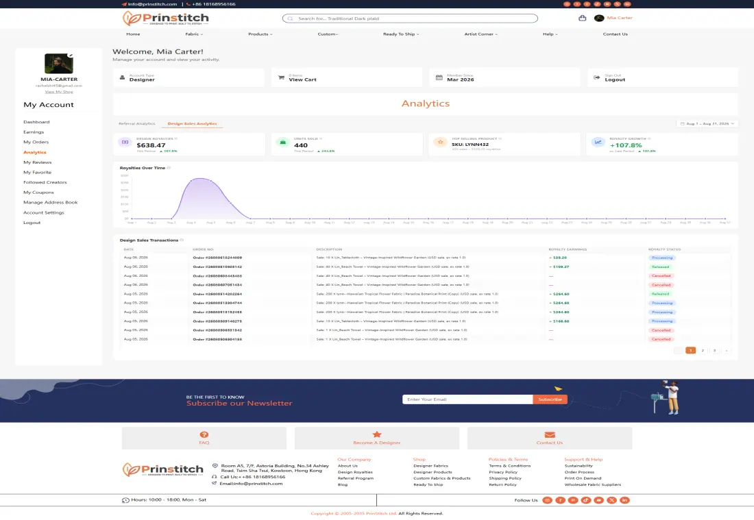 Design Sales Analytics